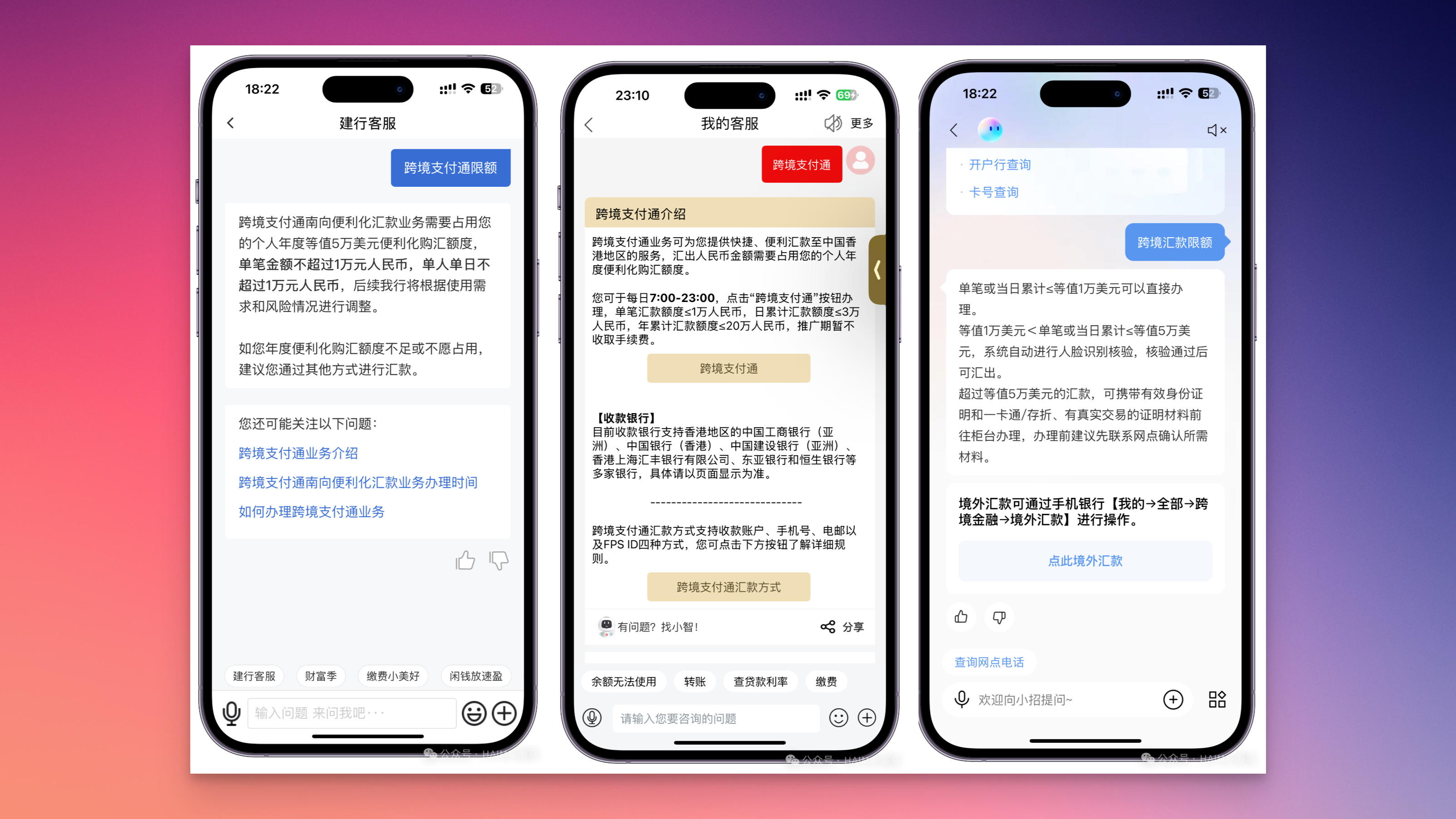 跨境支付通和跨境转账,有什么不一样?